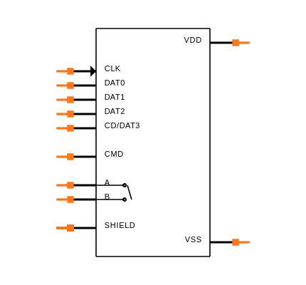 DM3AT-SF-PEJM5 Symbol
