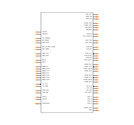 EG915ULAAB-N05-SNNSA Symbol