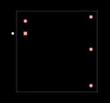 RAC05-05SK Footprint