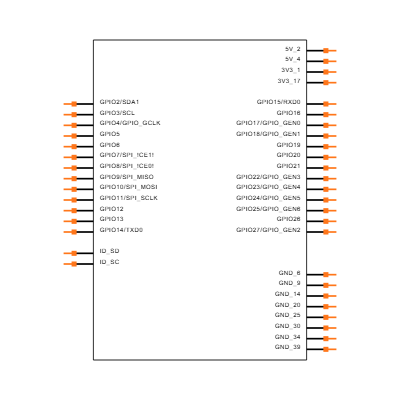 SC0065 Symbol