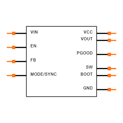 TPSM33625FRDNR Symbol